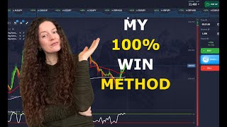My Winning Method | Pocket Option Strategy thumbnail