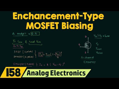 Semiconductor Materials