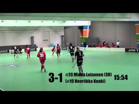 Sheriffs vs. RSS Panthers [Maalikooste Sunnuntai 20.12.2015]
