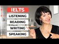 Best IELTS Strategies In 100 Minutes FULL Course