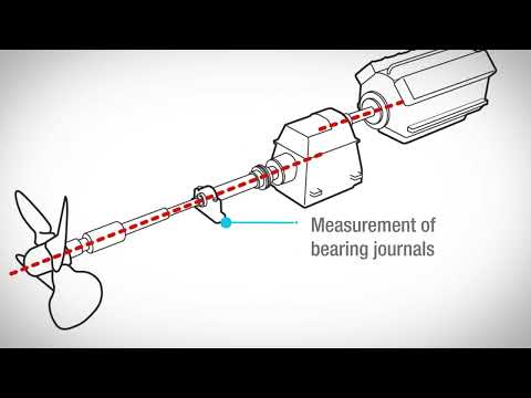 Laser alignment for propeller shaft driveline