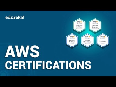 Which AWS Certification Should You Choose | AWS Certifications | AWS Training | Edureka