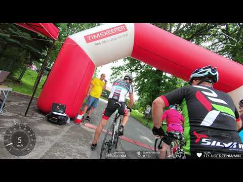 Rajd Rowerowy Hyżne 4.07.2021