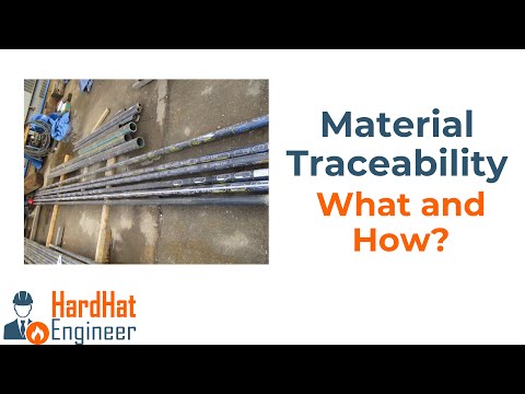 What is Inward Material Inspection How to Prepare IMIR Report