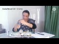 Learn To Make OUD Fragrance