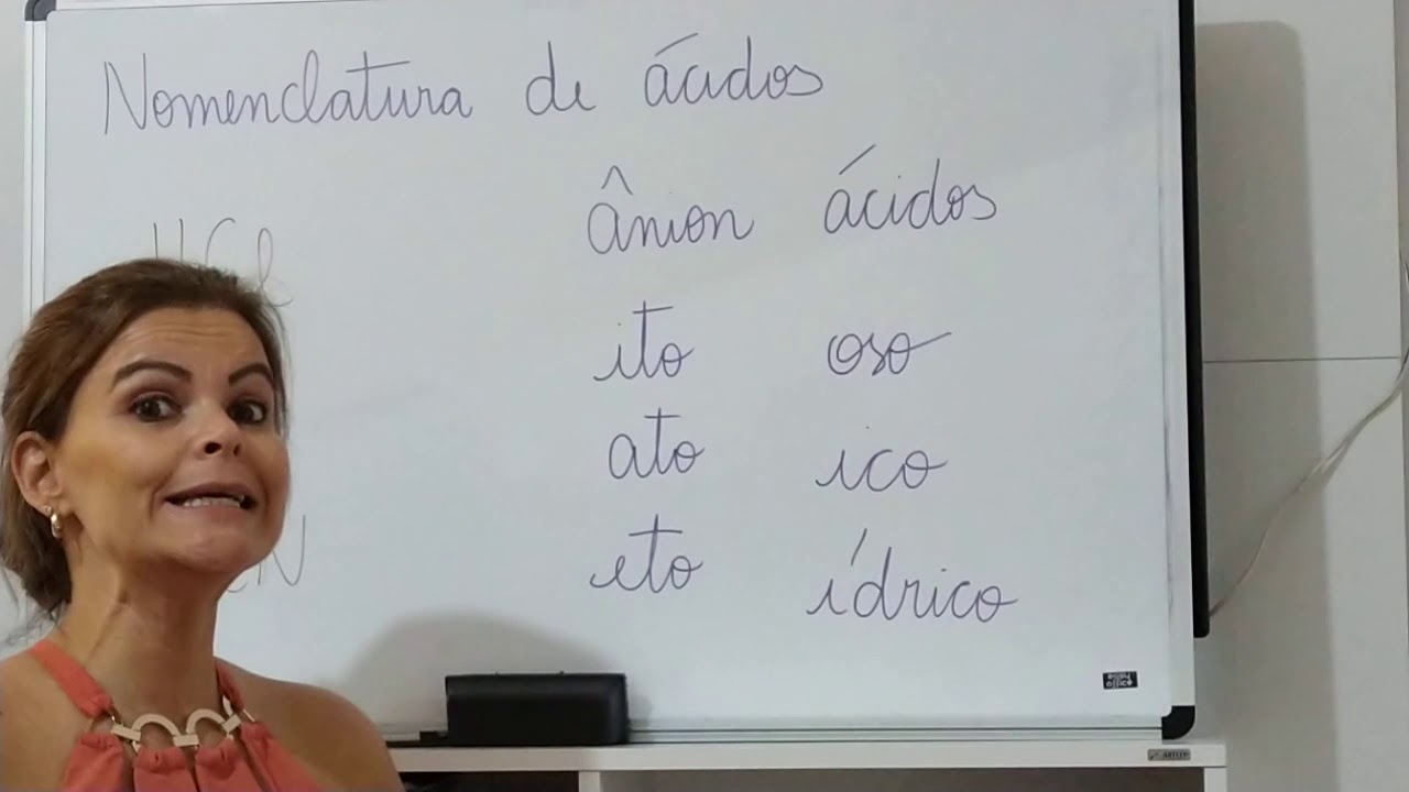 Ácidos - nomenclatura - Professora Eliane Kleinfelder