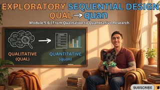 Exploratory Sequential Design Explained