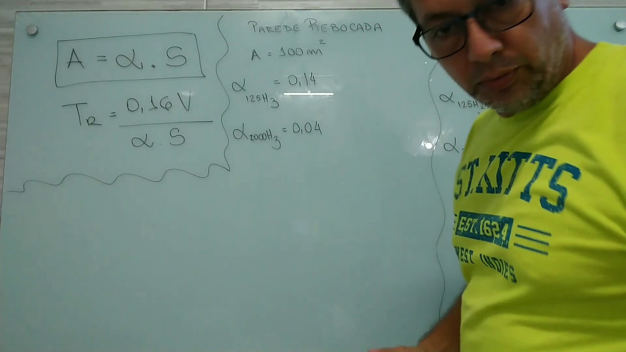 Cálculo da Absorção em conforto acústico