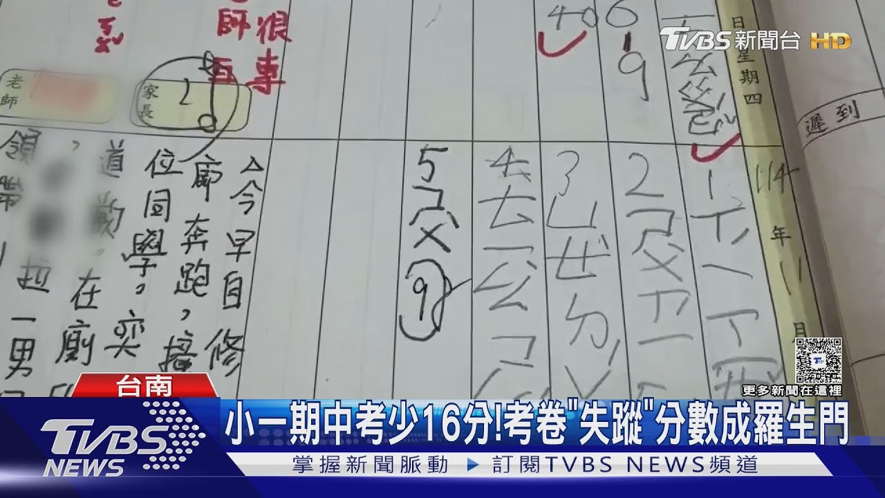 小一童期中考數學少16分! 家長報警槓校挨告