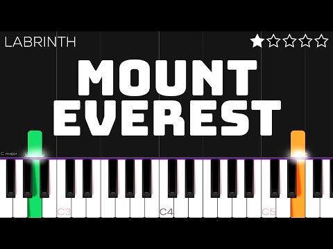 Mount Everest - Labrinth