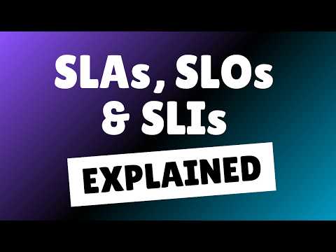 SLAs, SLOs, and SLIs EXPLAINED in 7 Minutes (2025)