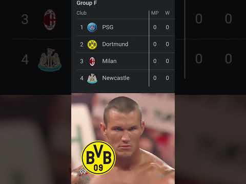 UCL Group Stage Draw 2023/24 Memes #ucl #championsleague