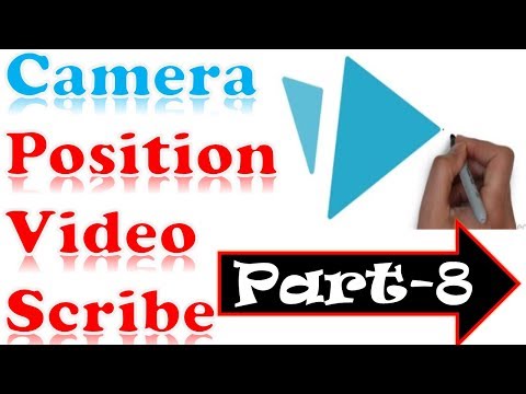 Videoscribe: How creat New Canvas in VideoScribe-Removing Zoom in Effect-Advance Level|| p-8