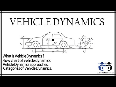 What is Vehicle Dynamics ? | Vehicle Dynamics categories | Vehicle Dynamics approaches