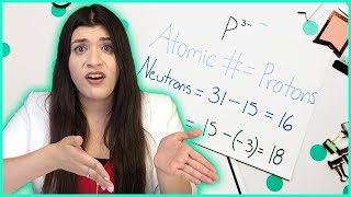 Atomic Number Atomic Mass And The Atomic Structure How To Pas Atomic Number Atomic Mass And The Atomic Structure How To Pas