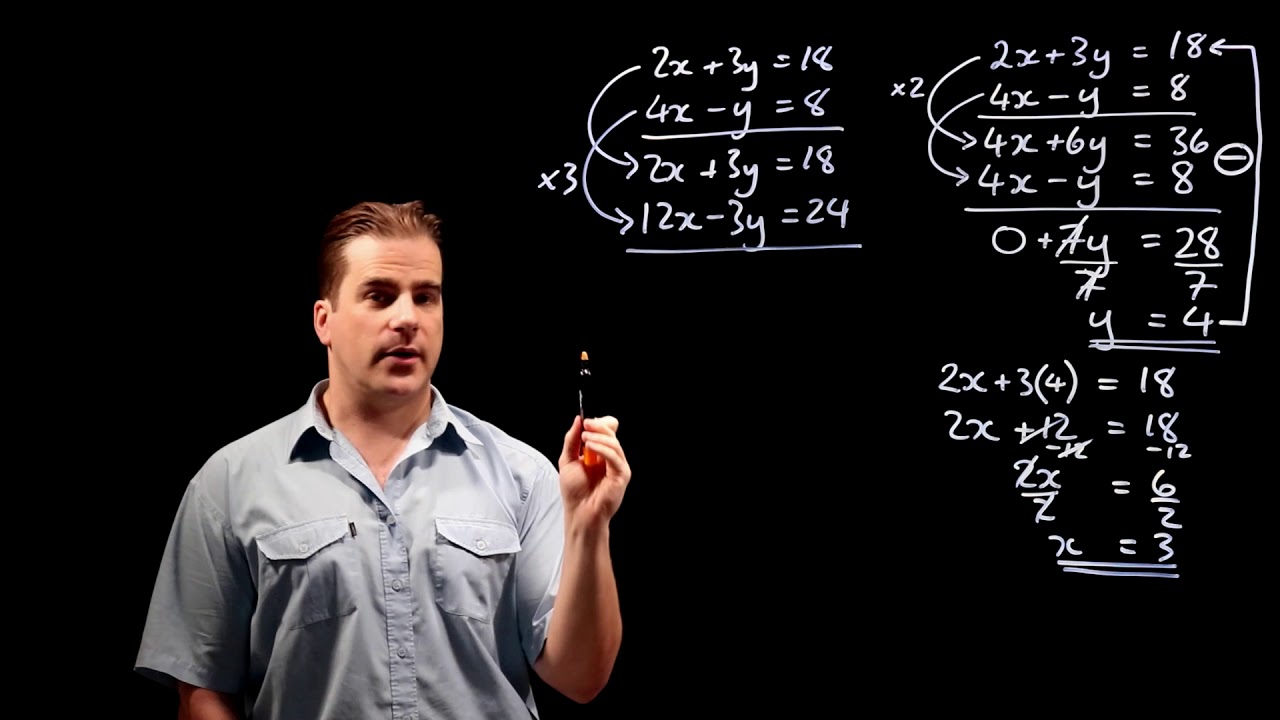 Simultaneous Equations - Addition/Subtraction Method