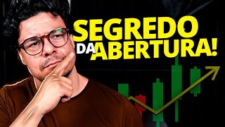 Dollar Futures Opening Auction Strategy — Step-by-Step Guide & Transcript