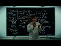 Secret History 22 The Divine Spark Of Jesus
