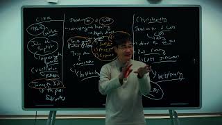 Secret History #22:  The Divine Spark of Jesus