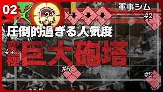 圧倒的パーフェクトショット！デカけりゃデカいほど良い！99%が好評の圧倒的巨大砲塔ワンオペ地獄【SFシミュレーション】IRON NEST: Heavy Turret Simulator #2
