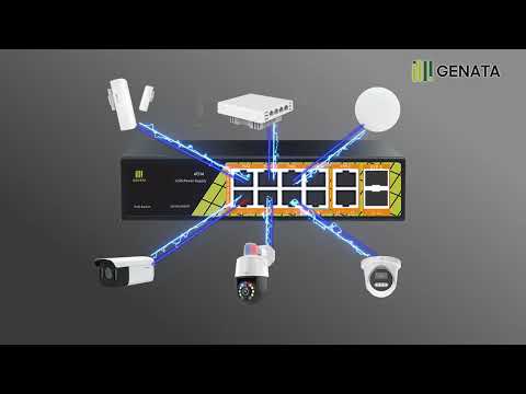 GENATA Unique AI Watchdog 2.0