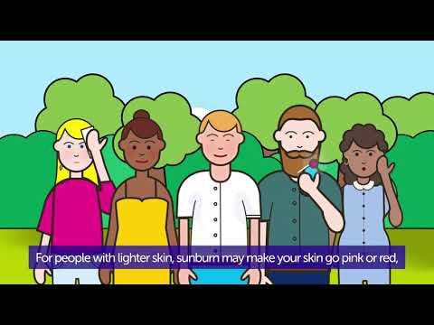 What is sunburn? | Cancer Research UK | (2021)