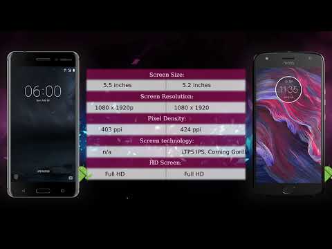 Nokia 6 vs Moto X4 - Phone comparison