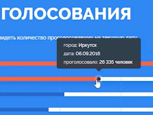 Голосуем за Байкал!