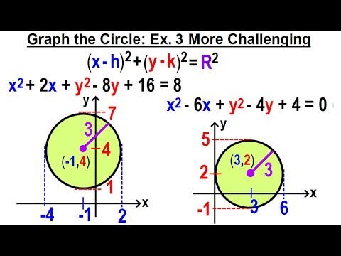Algebra Ch 38 The Circle 1 of 10 Review of the Distance Formula