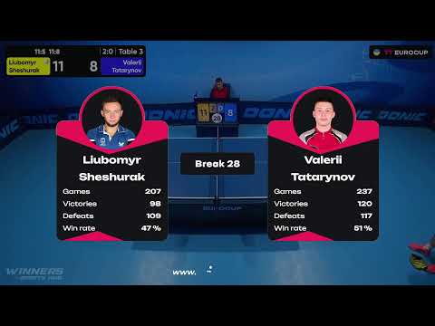 12:25 Liubomyr Sheshurak - Valerii Tatarynov 24.08.2023 TT Euro.Cup Ukraine Star. TABLE 3