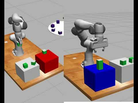 MEAM 520 Final Project. Static Block Stacking