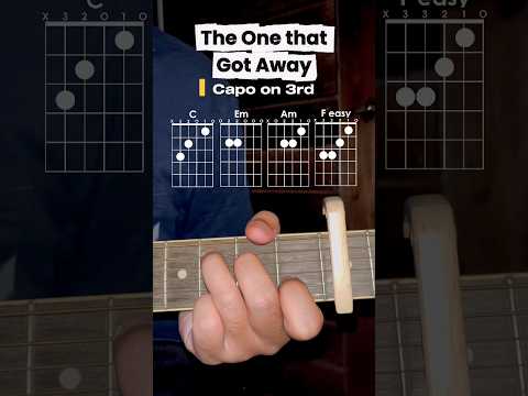The One That Got Away Came Back Today - Daniel…