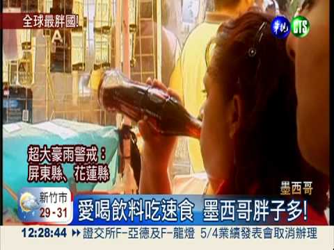 愛喝飲料吃速食 墨登全球最胖國!
