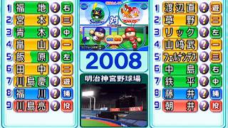 ヤクルトvs楽天 /パワプロ15(2008年)【ウォッチモード】