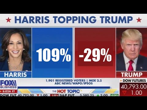 Memes Of The Week #274