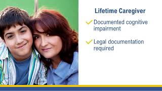MyWellSpan: Caregiver and Invited Proxy