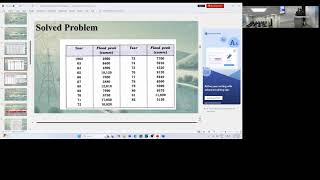 Design flood estimation for DPR preparation