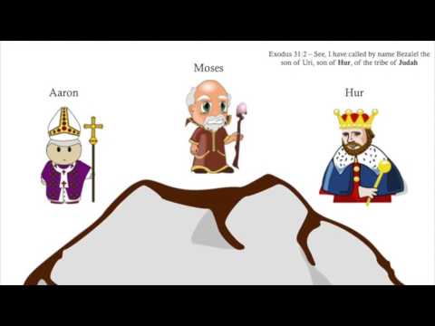 Bible Brilliance - The Outstretched Arms of Moses