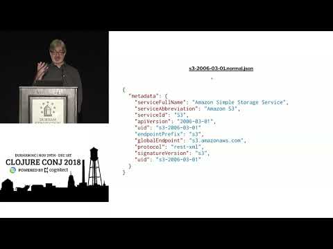 AWS, meet Clojure - David Chelimsky