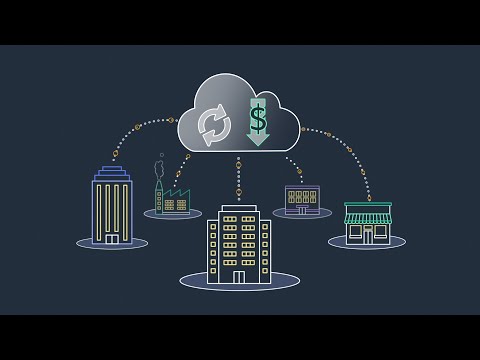AWS Outposts Video