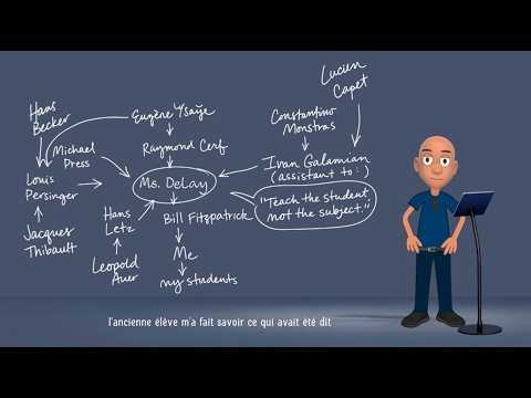 A Teacher Lineage - Creating a Lineage Chart