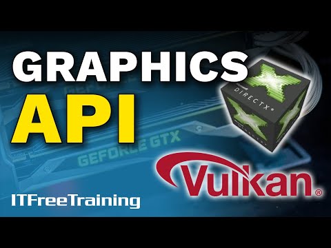 Graphics API