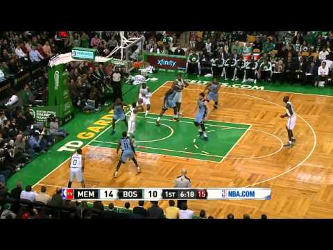 Rajon Rondo Top 5 Ball Fakes