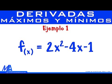 Maxima and minima of a function | Example 1