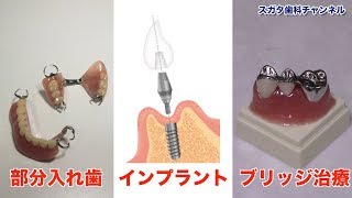 医療法人社団　スガタ歯科医院