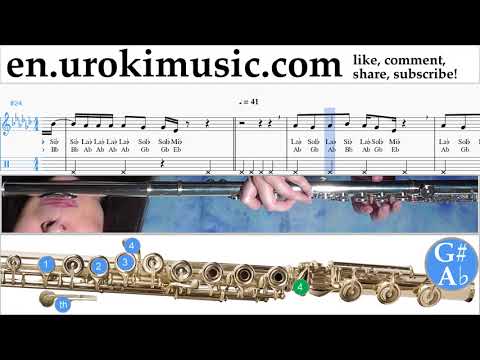 How to Play Flute Demi Lovato - Tell Me You Love Me Tabs Part#2 um-i352