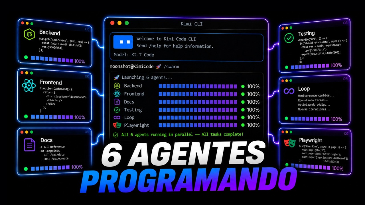 Kimi 2.7: ¿Vale la pena este Modelo de IA?