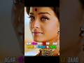 Aur Tumse Koi Pyaar Nahin Karta Shorts 4kstatus Love Lofi Sad Reels 4k Broken Alkayagnik