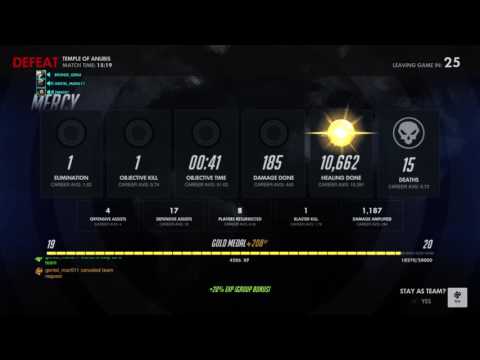 Toxic team screaming at each other