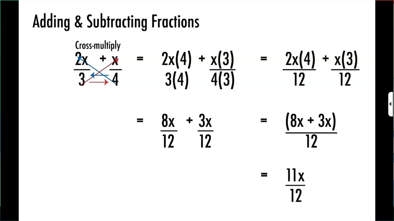 Algebraic Fractions for Beginners – Addition, Multiplication, Division & Tricks